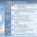 탄도만 이미지
