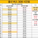 봉계시장 이미지