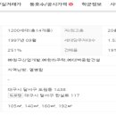 상인2동치안센터 이미지