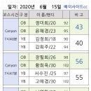 6월 15일 베이사이드CC 조편성 이미지