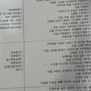 강동피부관리 제대로 경험한 정형뷰티어겐 후기! 피부와 체형 모두 케어받는 특별함