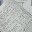 선수학교습소 - 남동구 간석로31번길 1 | 선수학교습소