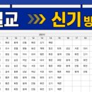 벌교버스터미널 이미지