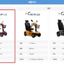 에이엔아이 코리아 이미지