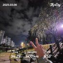상태 : 정신아픔 [3월일상]