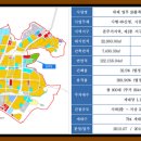 지웰약국 이미지