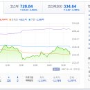 케이엔더블유 이미지