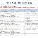 임신경외과의원 이미지