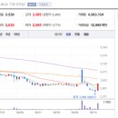 에이위더스(주) 이미지