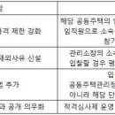 주택관리업자 및 사업자 선정지침 개정 전문, 주요내용- 입찰 참가자격 제한, 관리소장 적격심사, 입찰공고, 낙찰자 선정방식, 수의계약 등 이미지