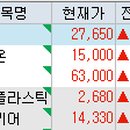 대왕종합가스 이미지