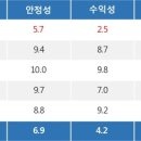 특징주, 위지윅스튜디오-영상콘텐츠 테마 상승세에 5.28% ↑ 이미지