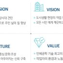(주)클린시티 이미지