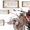 세종게임 이미지