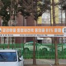 금강건축 이미지