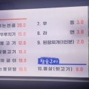 광코북성로 이미지