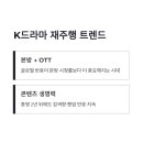 온 타임