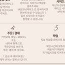 떡공방묘묘네 이미지