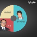 주식회사우석 이미지
