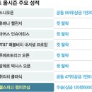 행운렌트카(주) 이미지