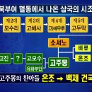 한눈에 보는 한국사 이미지