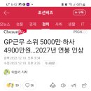 GP 근무 소위 5000 만 하사 4900 만원 2027 년 연봉 인상 이미지