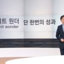 원더룸 이미지