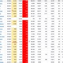 2021년 1월 18(월) : 부양책보다 우려 증가, 여전히 하방 변동성 주의 이미지