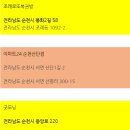 북정동원복권