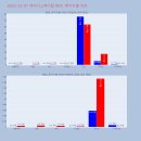 금양메디칼 이미지