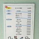 리치동물병원 이미지