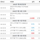 재정상회 이미지