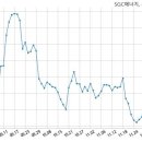 (주)신영에너지 이미지