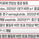 바이오랩(주) 이미지