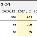 브이에스팜(주) 이미지