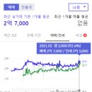 한라비발디2단지 이미지