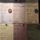 김병기농장 | [공덕역 카페] 카페 프릳츠 도화점 솔직 후기｜서울 커피투어 첫 번째 카페