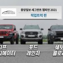 글래디에이터 vs 레인저 vs 콜로라도 중 최고는? [세그먼트 챔피언 2021] 이미지