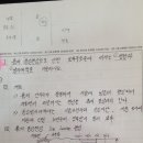 건설안전기술사_흙의 동상현상과 방지대책 이미지