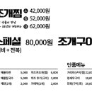 인도상회