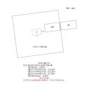 중앙로2가 이미지