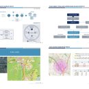 가든파이브(툴) 이미지