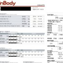 UR(의정부시)-[평화로]-상-251 | [한달PT후기 2] 가능동헬스장 가능해짐헬스장에서의 한달PT 후기/마른비만의 체지방률은 변화는?