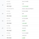 럭키로또복권판매점 이미지