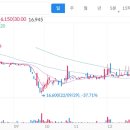 신라특수가스 이미지