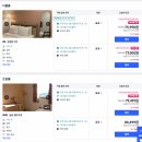 에스파스(ESPACE) 호스텔 | 춘천 숙소 시내 위치한 에스파스 호스텔 트윈룸 후기