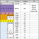 하이테크솔루션 이미지