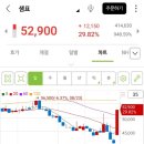 양포식품(주) 이미지