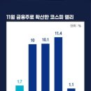 대우메디텍 이미지