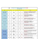 대치퍼스트학원 이미지